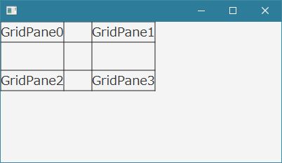 GridPane画像