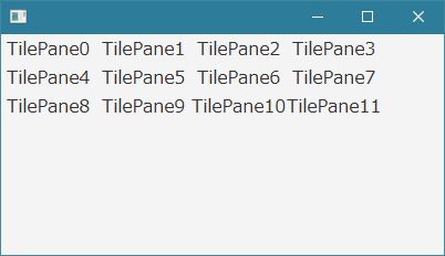 TilePane画像