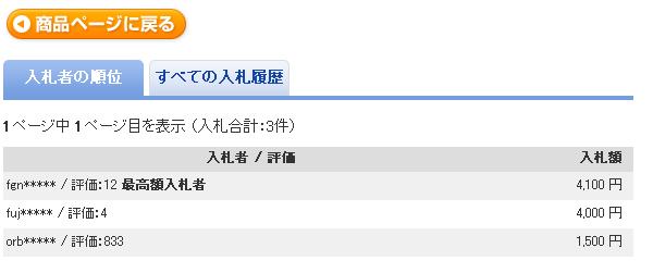 白×ピンク★レース＆刺繍の可愛いＴバック