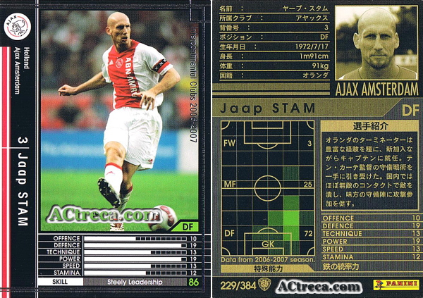 ＷＣＣＦ2002ー2003、スタム、オランダ