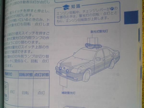 クラウンパトカー取扱説明中古