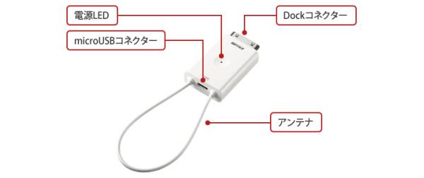 ちょいテレi DH-ONE/IP