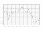 d-silver_graph_bg.jpg