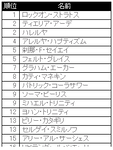 sort02.png