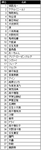 sort-hiiro.png
