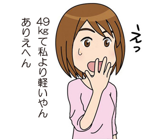 体重を聞いて驚く女性のイラスト