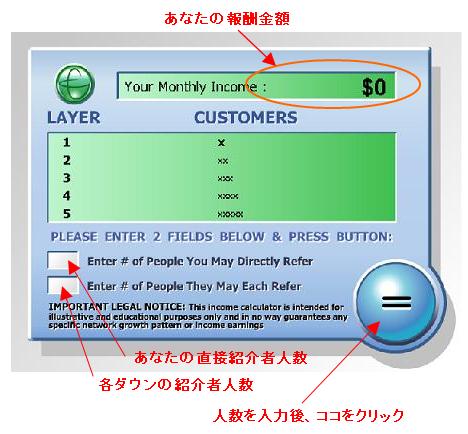 オンライン計算機使用方法