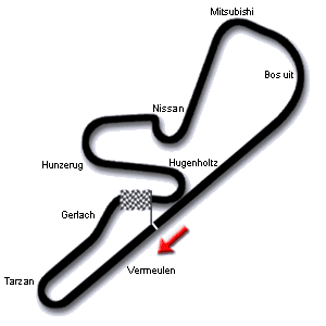 zandvoort.gif