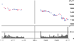 chart.gif