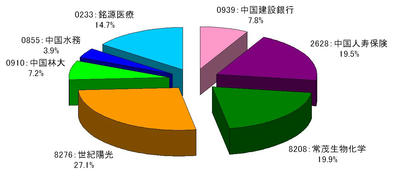 PF-T-20070713.JPG