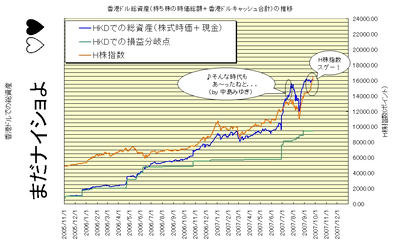 trend-20070924comment.JPG