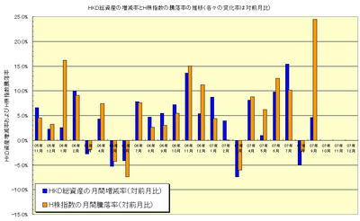 monthly-20070924.JPG