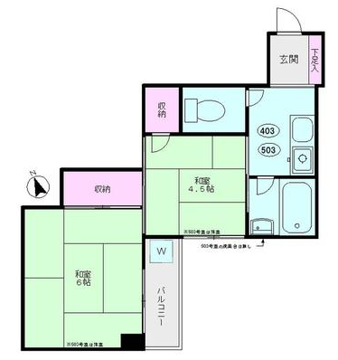 東京都台東区浅草２丁目