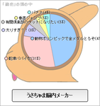 籟也