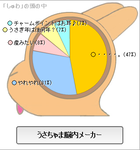 しゅわ