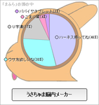 まふら