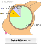 すのう