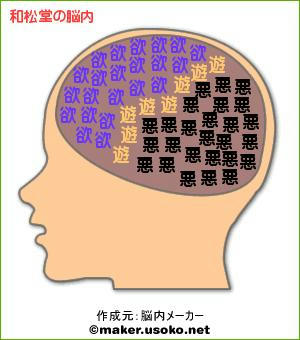 欲　VS　悪　てｗｗｗｗｗ