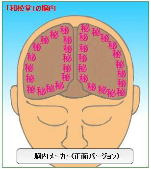 これもひどいwww