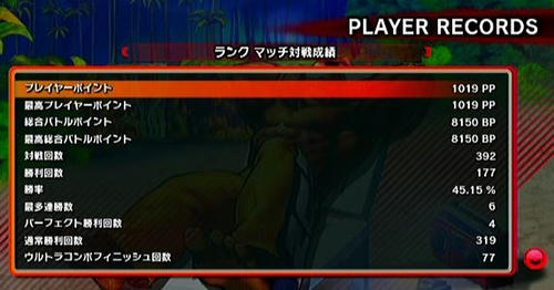 PP=中の人の強さ