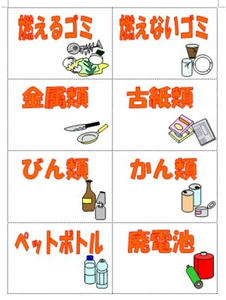 ゴミ分別