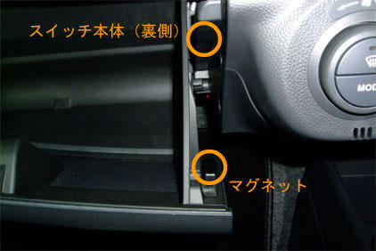 セルボ グローブボックス