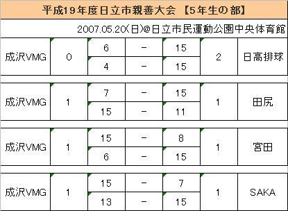 20070520_5.JPG