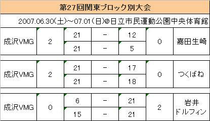 20070701.JPG