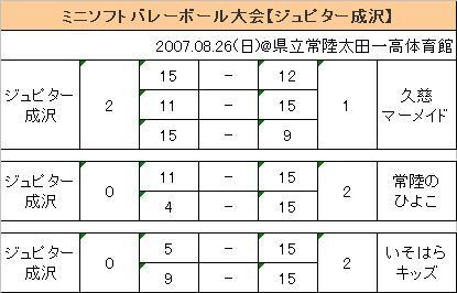 20070826_3.JPG