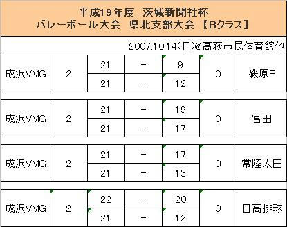 20071014_B.JPG