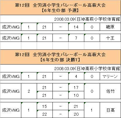 20080309_6.JPG