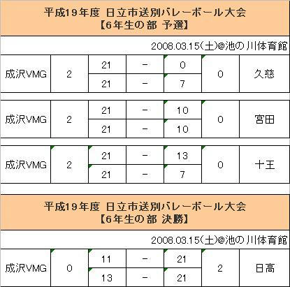 20080315_6.JPG
