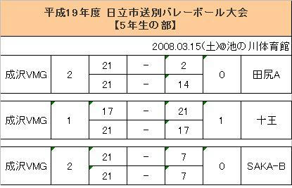20080315_05.JPG