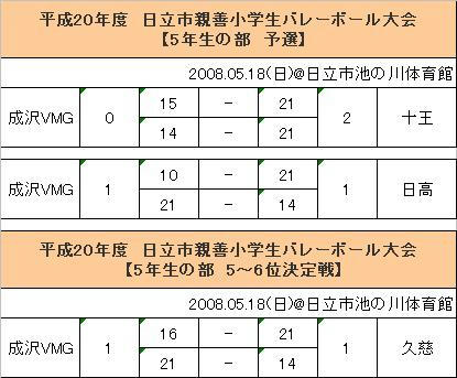 20080518_5.JPG