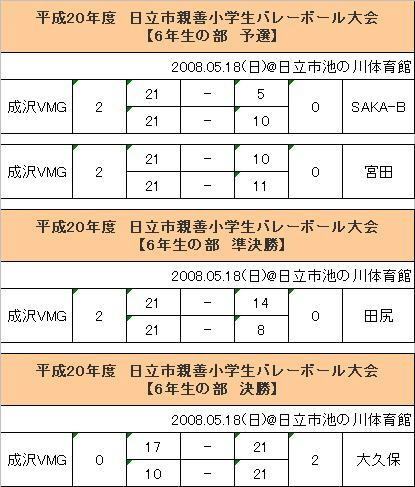20080518_6.JPG