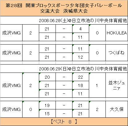 20080628.JPG