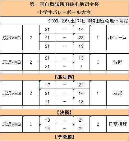 2008.11.6.JPG
