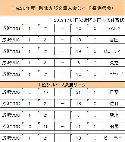 20090118.JPG