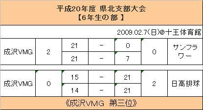 20090207-6.JPG