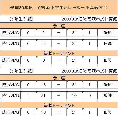 2009.3.8.JPG