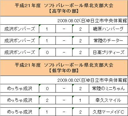 20090802-1.JPG