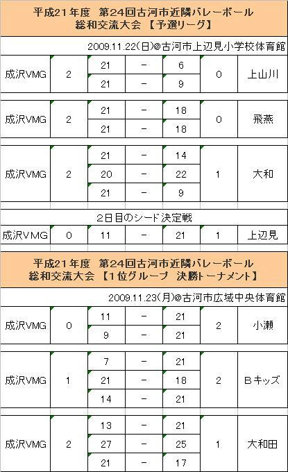 20091122.JPG