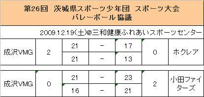 2009.12.19.JPG