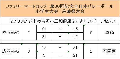 2010.06.19.JPG