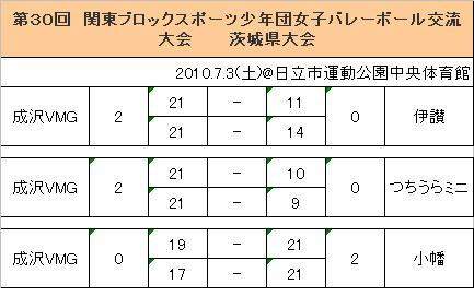 2010.7.3.JPG