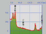 090613P0.jpg