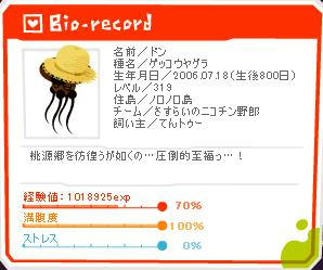 800日達成