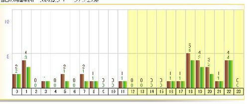 info-graph.JPG
