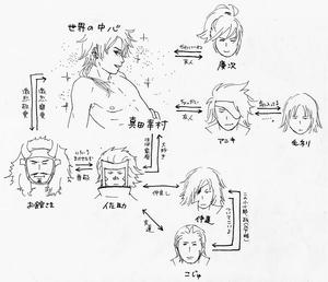 相関図