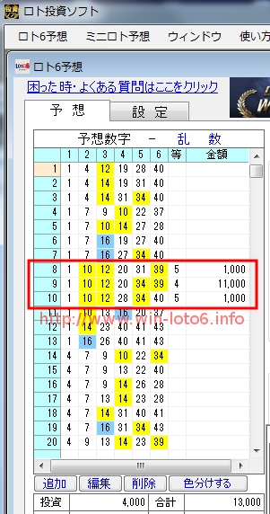 LOTO6投資ソフト検証＆評価レビュー！ロト6予想ソフト第611回（11月28日）予想＆当選結果は？